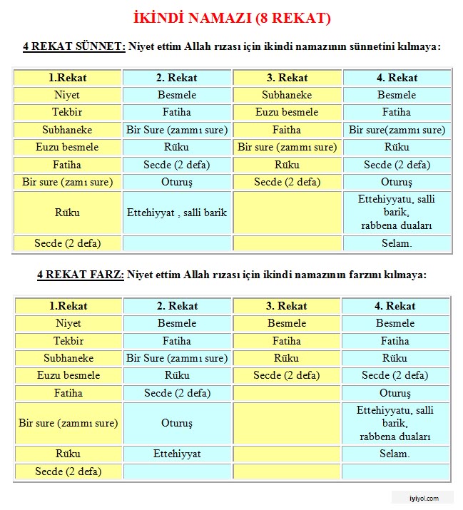 ikindi namaz saati (2)