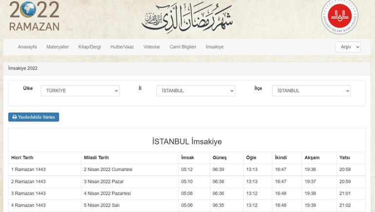 2 nisan imsak vakti