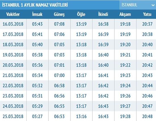 ezan vakitleri