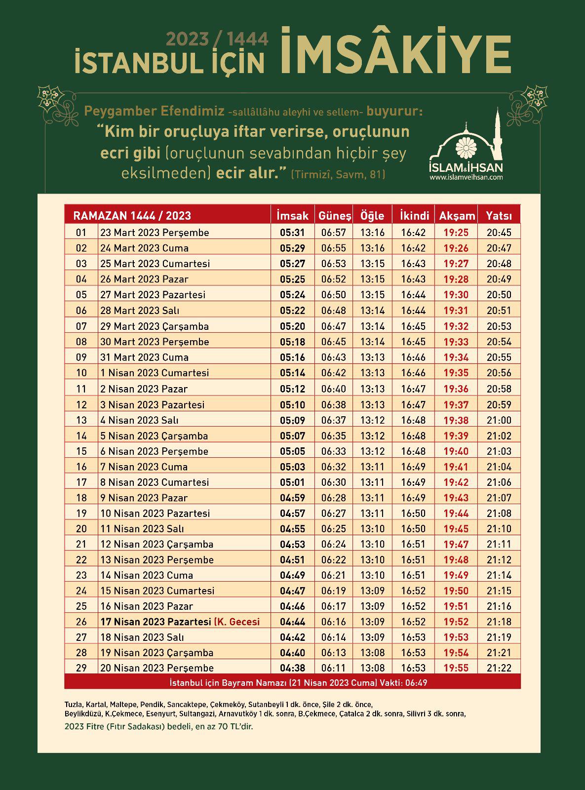 ramazan imsakiyesi
