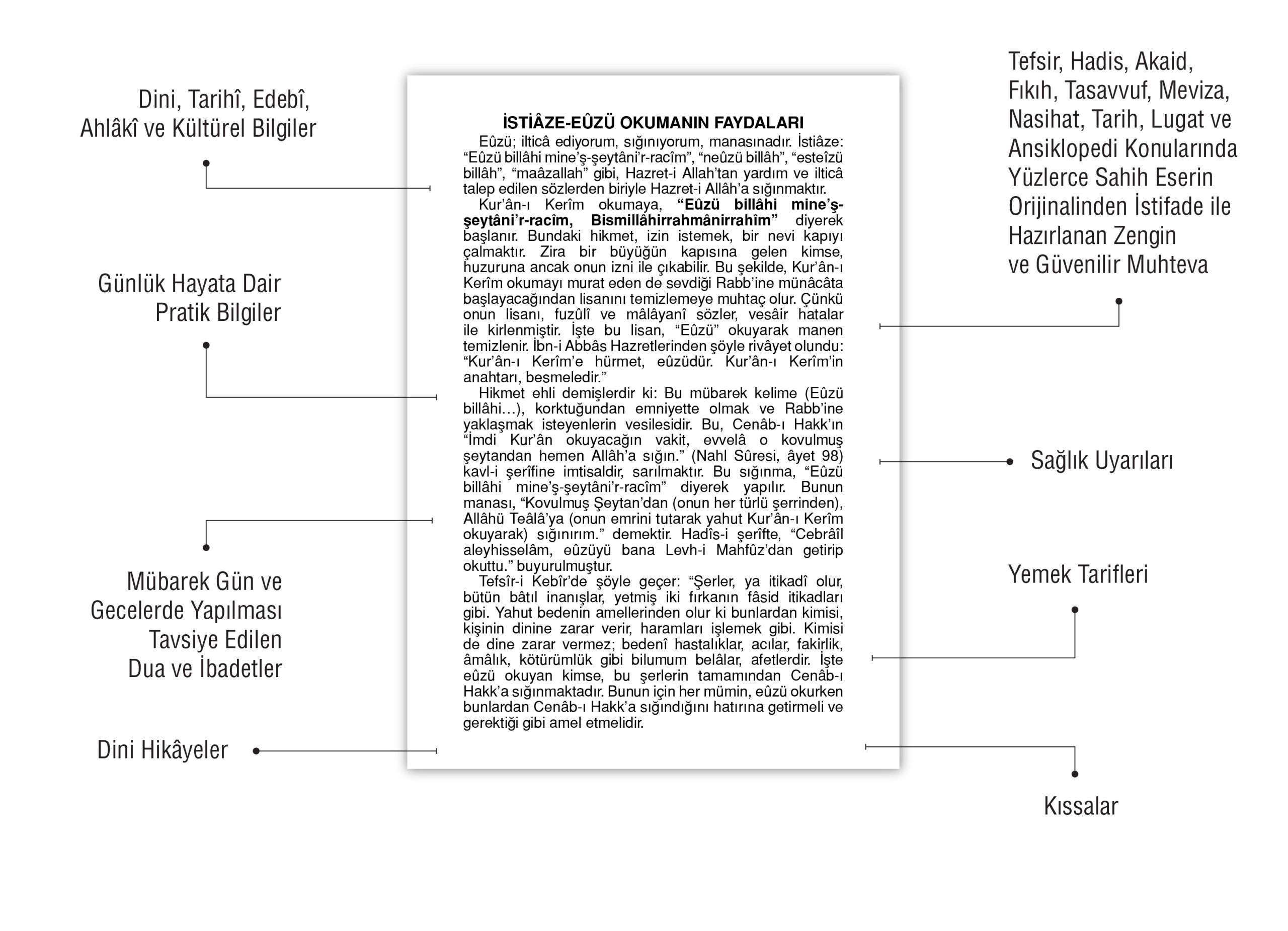 fazilet takvimi bugün namaz vakitleri (3)