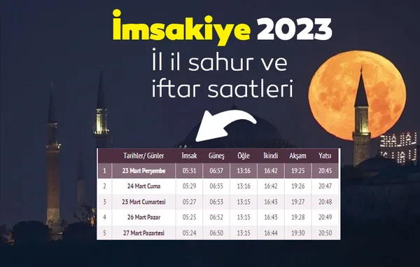 imsak vakti (2) imsak vakti (2)