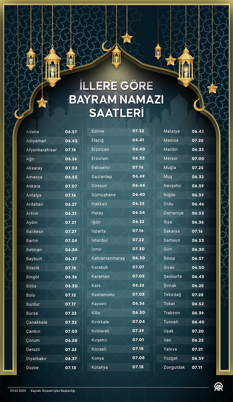 bayram namazı vakti
