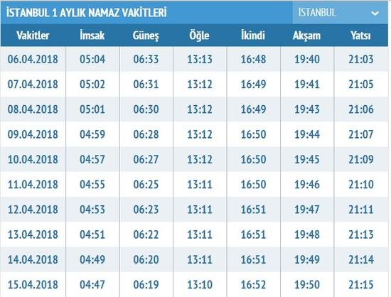 akşam ezan saati