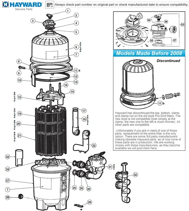 hayward above ground pool filter troubleshooting